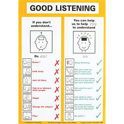 Social Skills Poster Pack