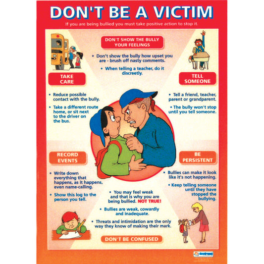 Bullying Poster Set