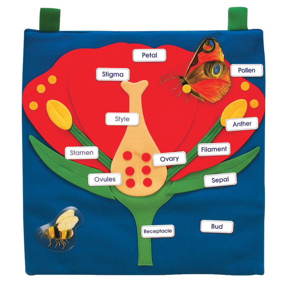 Big Flower Fabric Learning Aid