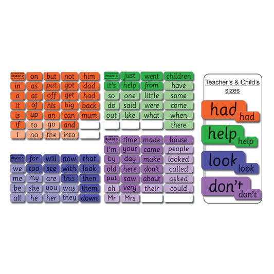 High Frequency Word Cards Teacher Size