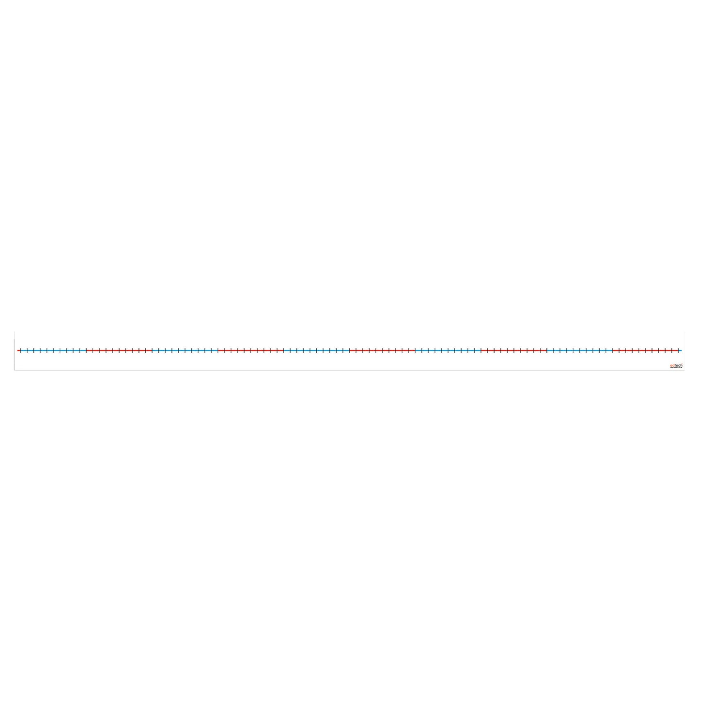 Table Top Number Lines - Blank