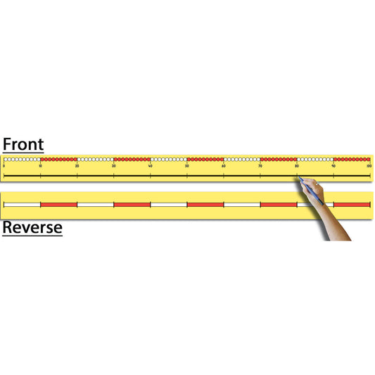 Teacher 1-100 Number Line