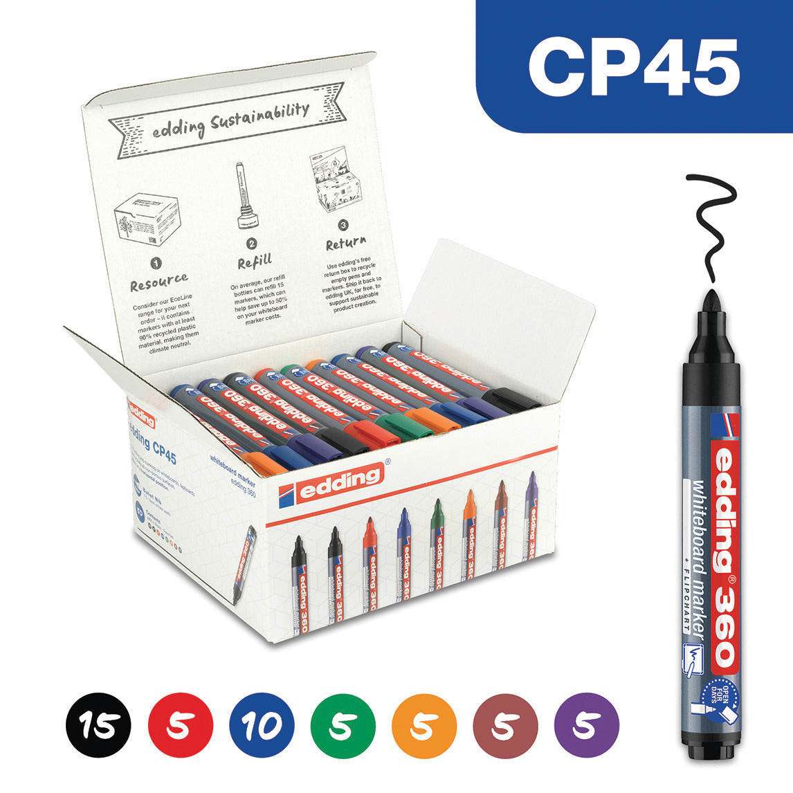 edding® 360 Whiteboard Markers