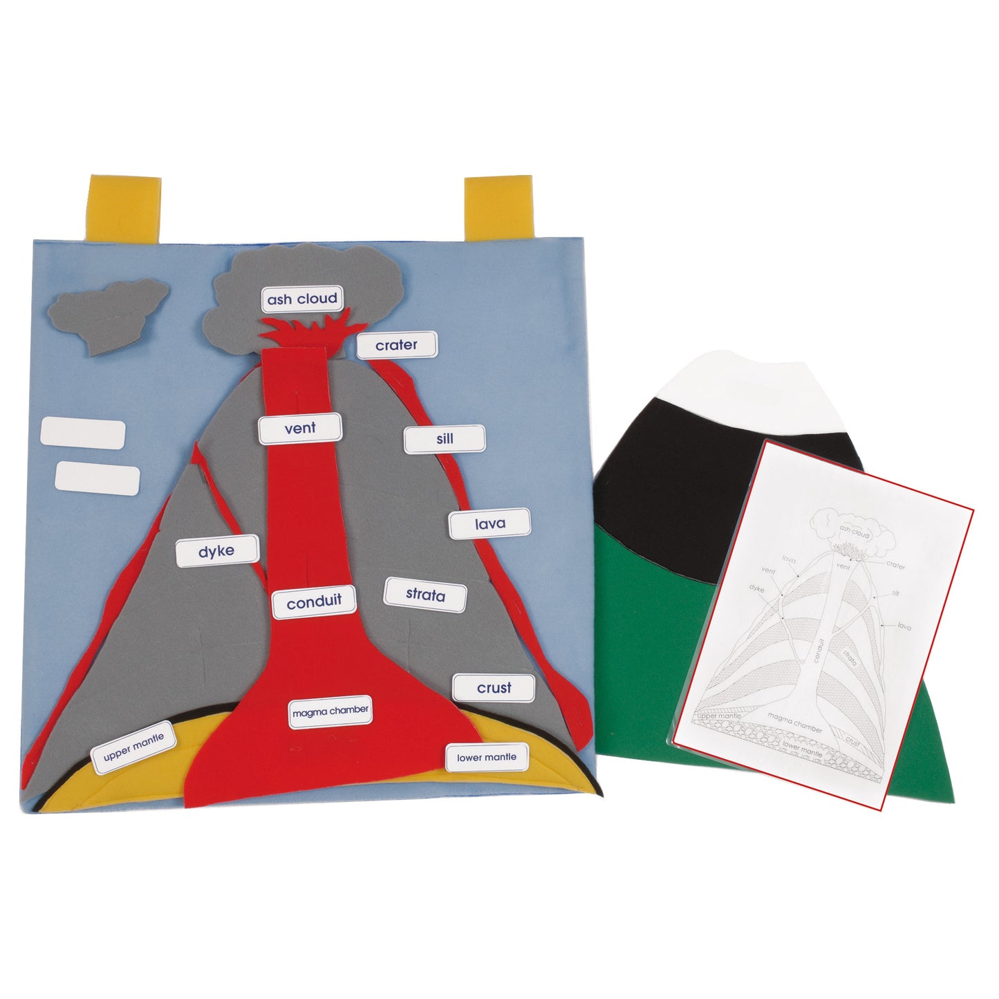 Volcanoes Wall Hanging