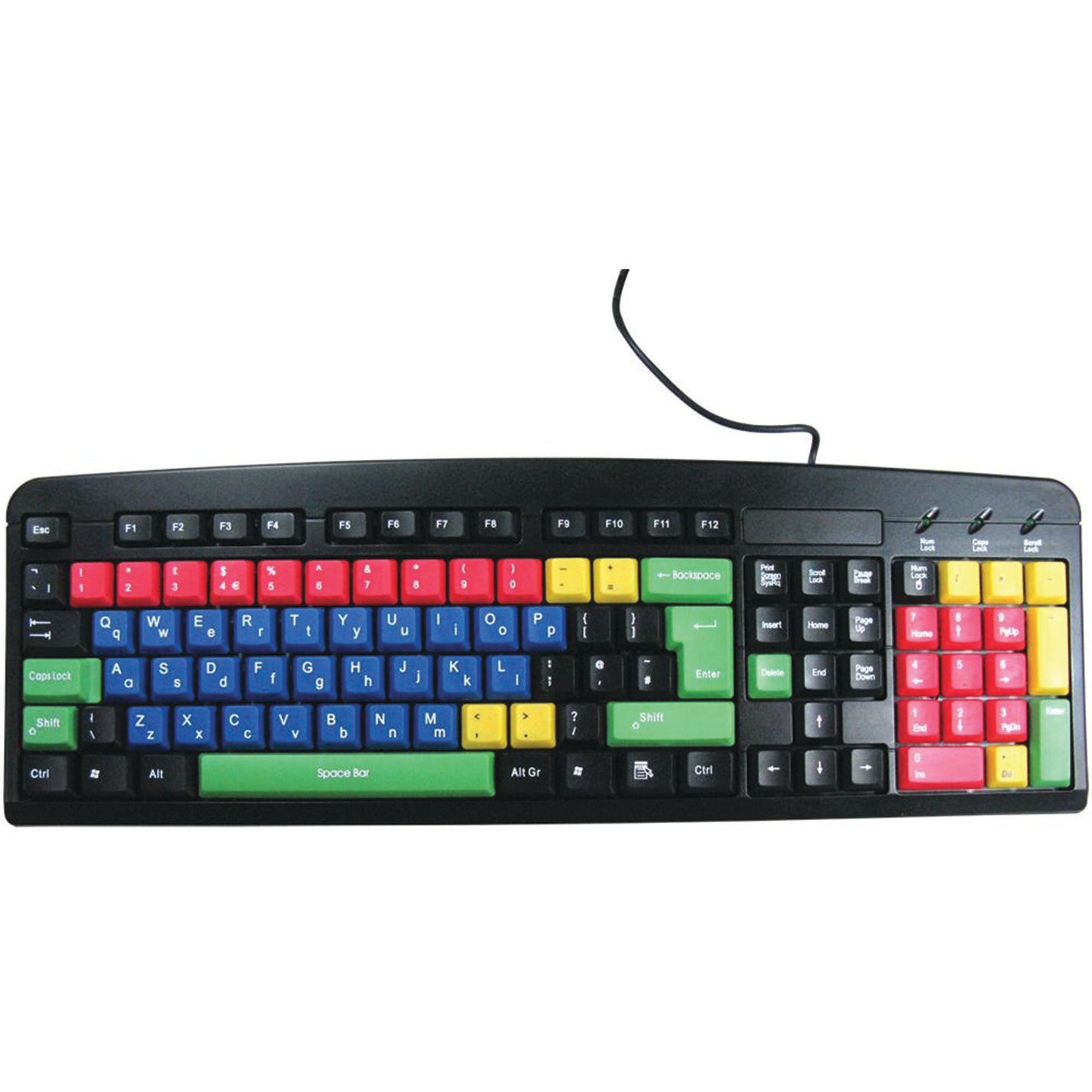 Dual Case Coloured Keyboard