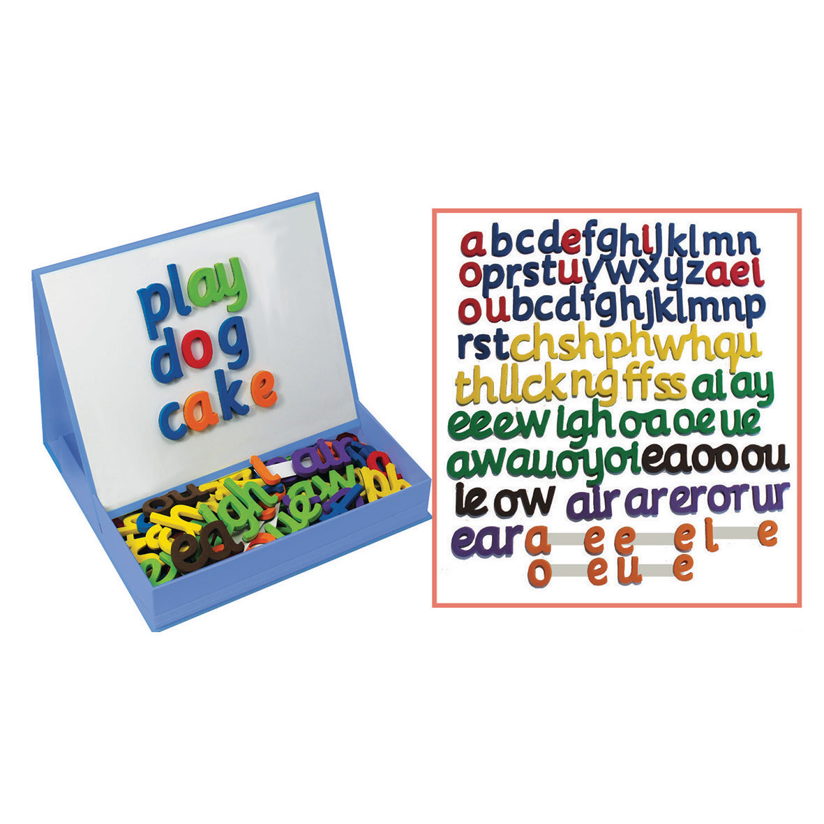 Rainbow Phonics Magnetic Letters Set