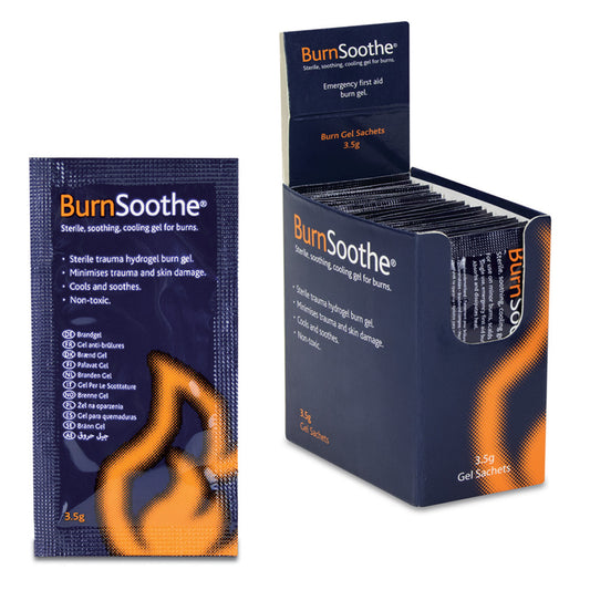 Burn Relief Gel