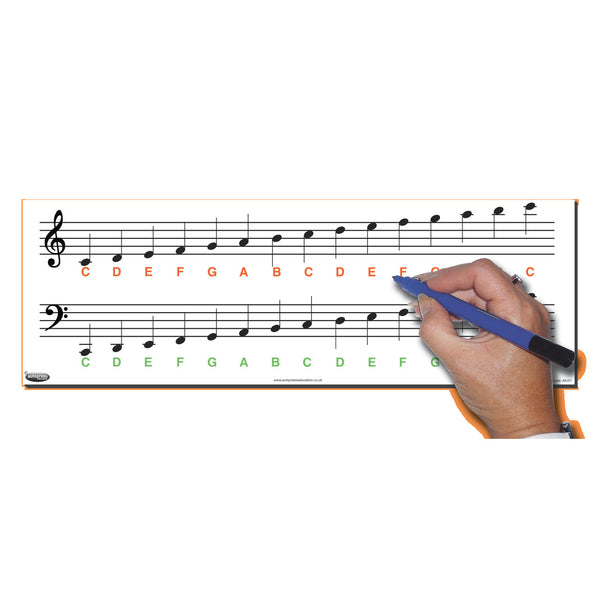 Music Note Chart