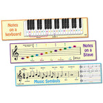 Music Basics Frieze Set