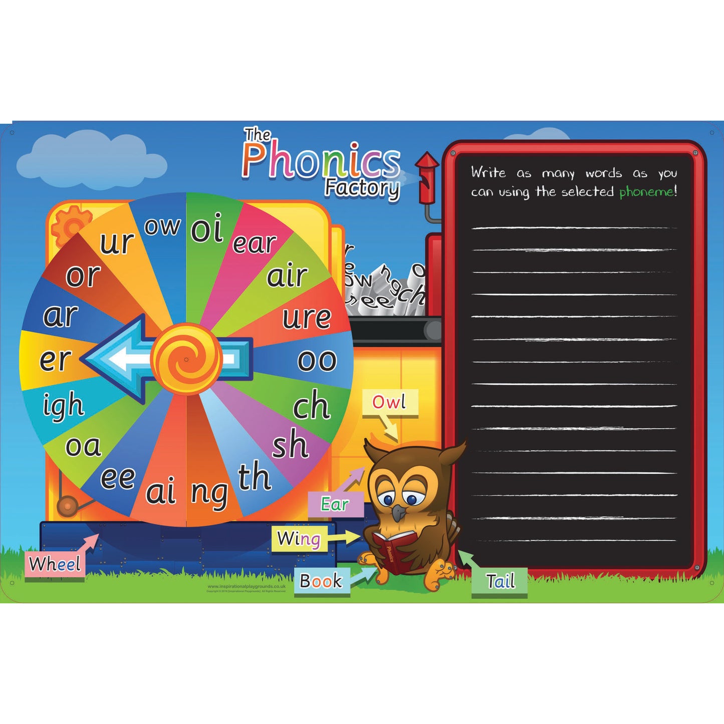 Millhouse™ Phonics Factory Board