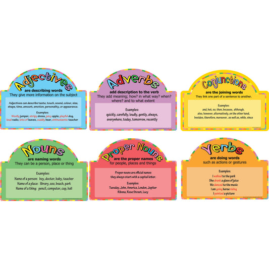 Millhouse™ Literacy Basics Boards